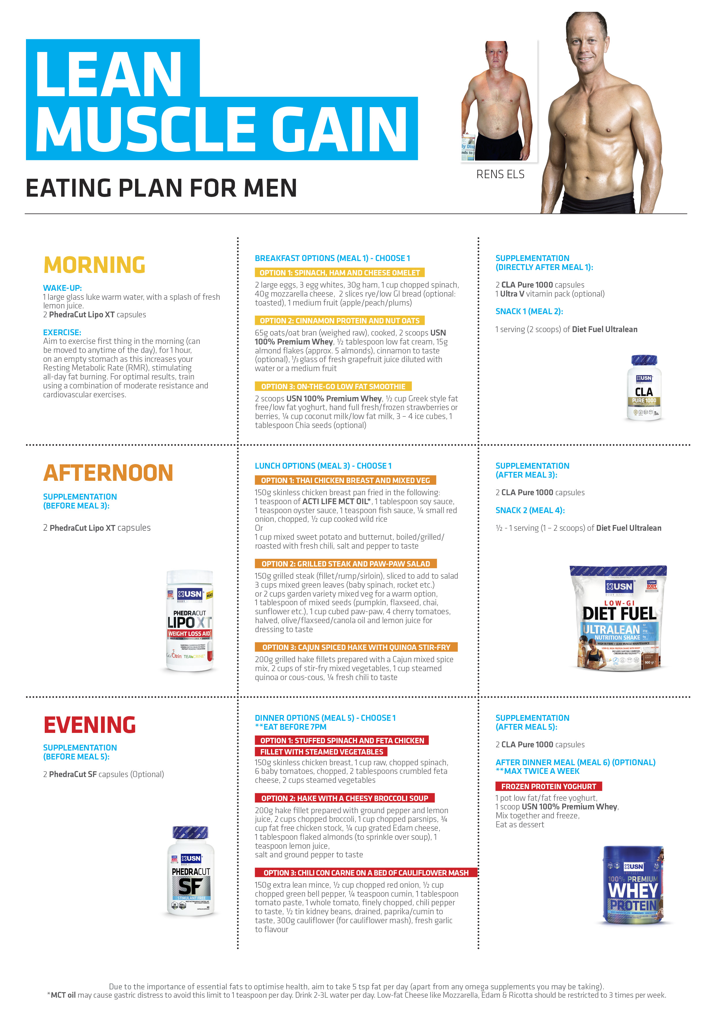 diet plan for lean muscle gain and fat loss